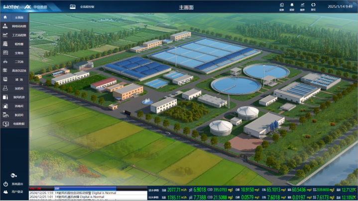 DB真人旗舰 DB数据再次入选！定州市省市重点项目入选&ldquo;市政污水治理优秀案例&rdquo;
